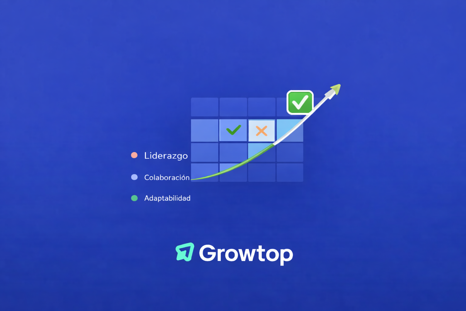 Cómo las empresas que se guían por competencias logran una ventaja competitiva