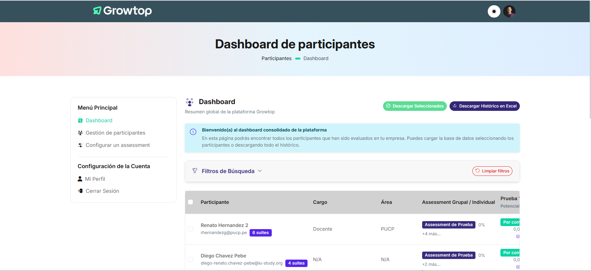 Dashboard de participantes en Growtop